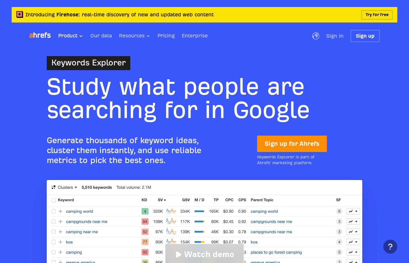 Keywords Explorer