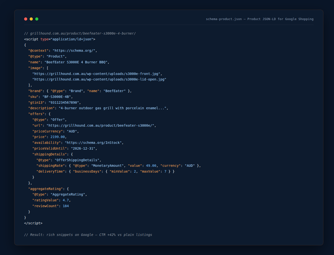 Product Schema Code