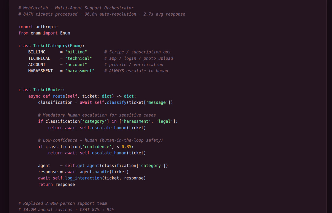 LatinAmericanCupid — Python multi-agent support orchestrator code