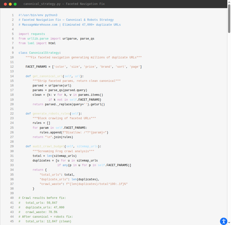 Canonical Strategy Code
