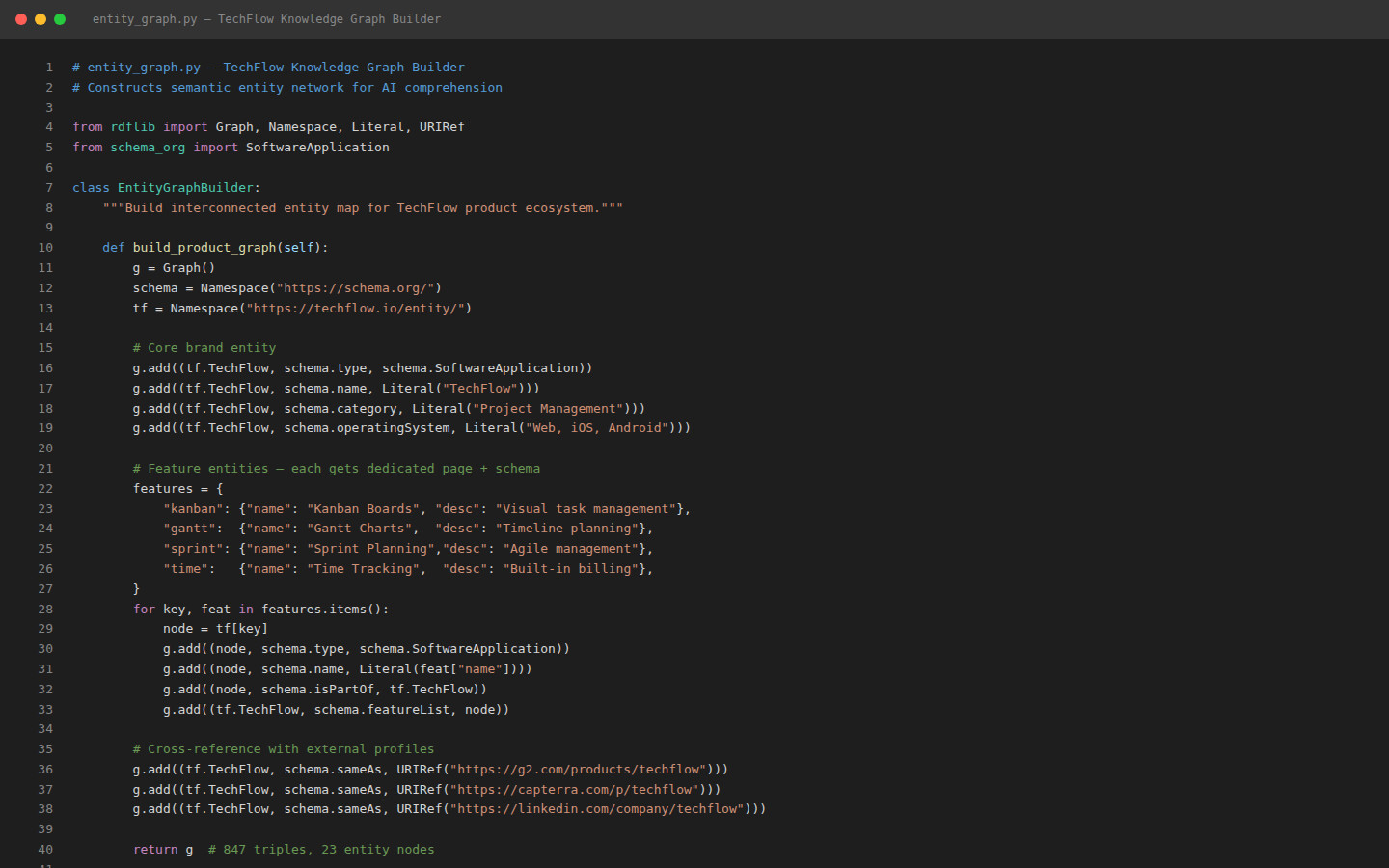 Entity Graph Builder Code